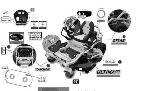 Label Map Diagram and Parts List for ZT1-42KH (17CEA10)(2022) Cub Cadet Lawn Tractor